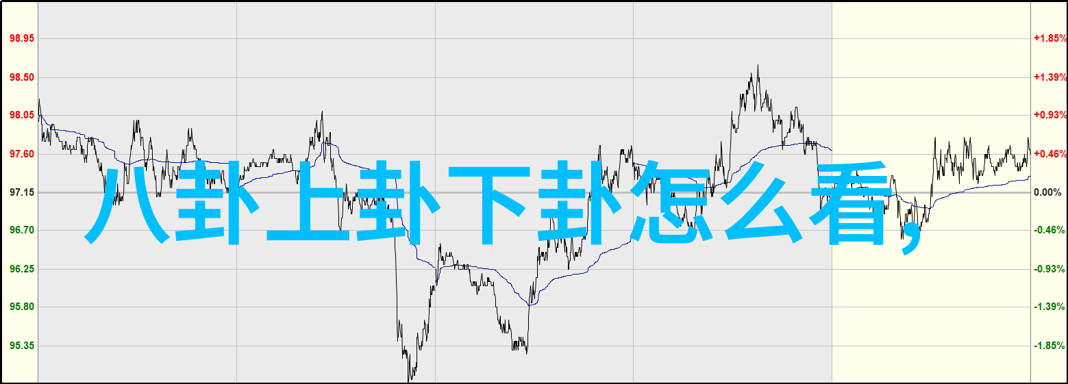 极限挑战者的心理准备有哪些秘诀能帮助他们更好地应对