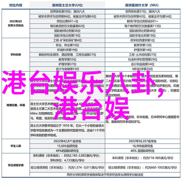 李易峰六分钟小视频究竟在哪里能看