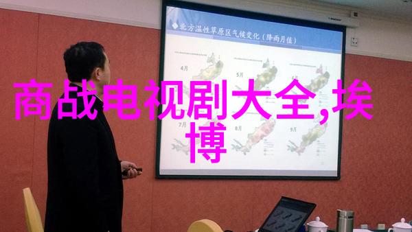 卓伟娱乐圈就两个人干净杨颖演技如何Anglebaby能演戏全靠黄晓明吗