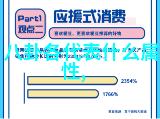 杨千嬅同行老公醉态与男友闲逛九头蛇般的关注下街上两人的对比如诗