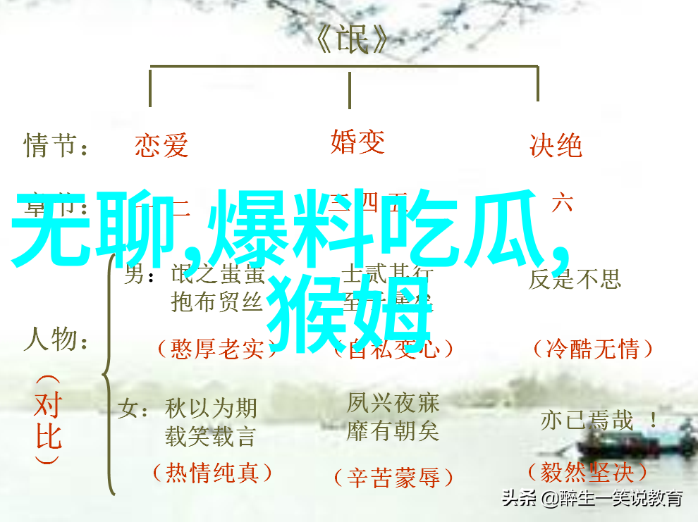 揭秘先天中天后天八卦图的奥秘与应用