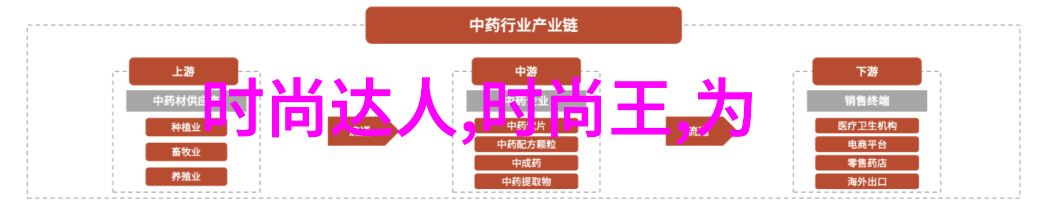 四象八卦的智慧之门