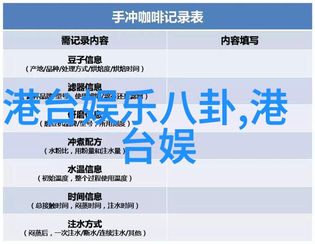 台湾综艺-笑声四射探索台湾流行综艺的魅力