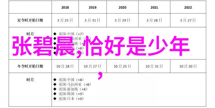 美国昨天对中国宣布了什么贸易战新一轮的震动