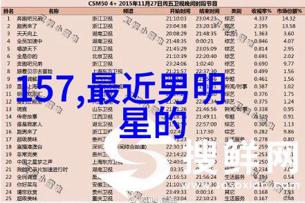 热血码头知否主角光环消失的秘密竟在于此
