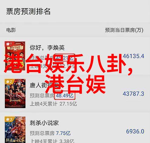 在职场中时髦穿着对女性有何影响和优势