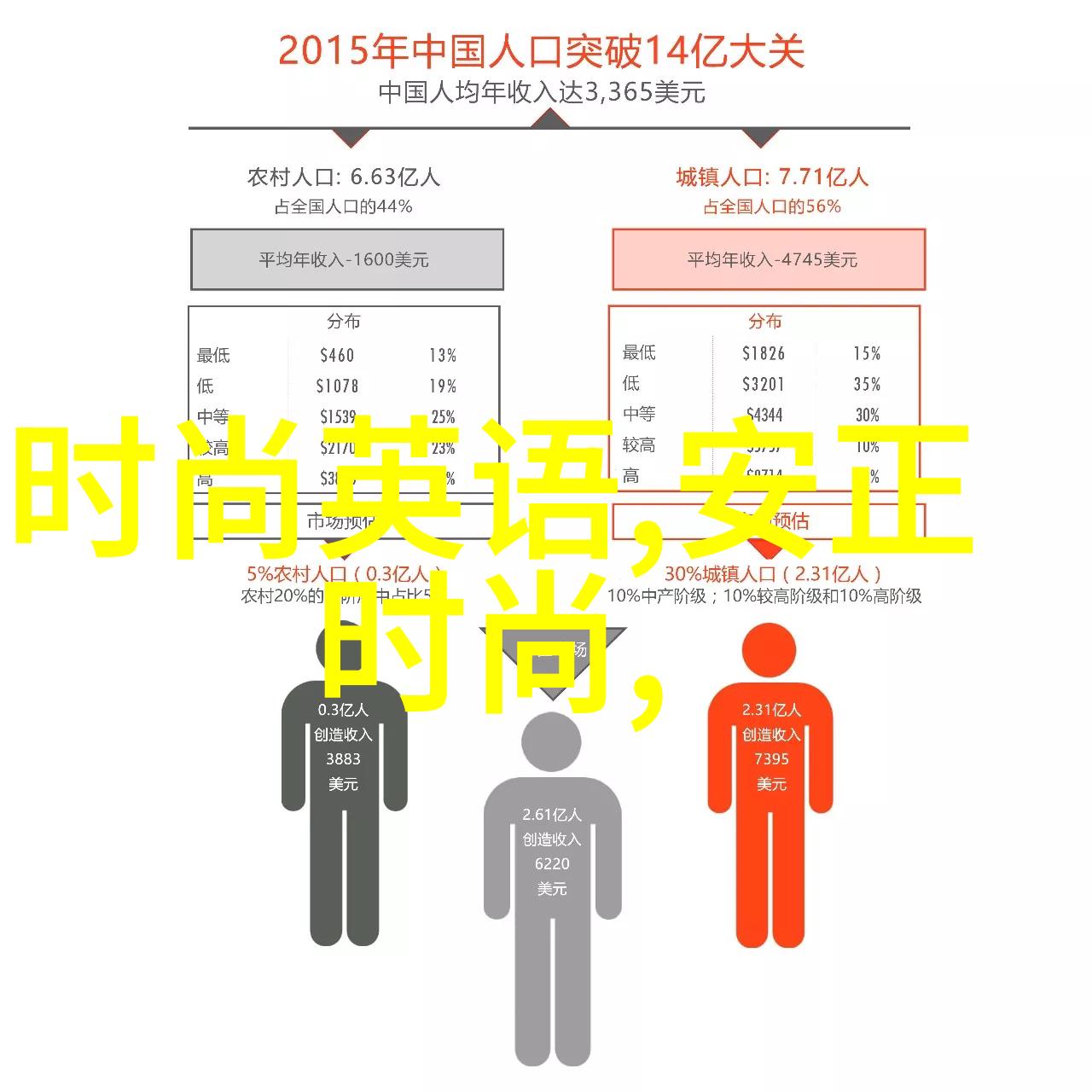 探险者们的新西游记