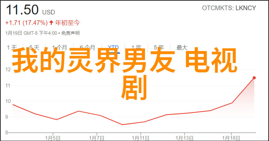 娱乐圈八卦热点最新星闻及明星私生活