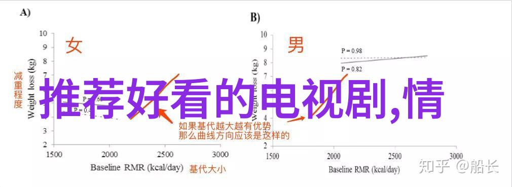 黄明昊星之远征MV启航我要下载音乐携手球球大作战开启高燃乐队故事的奇遇