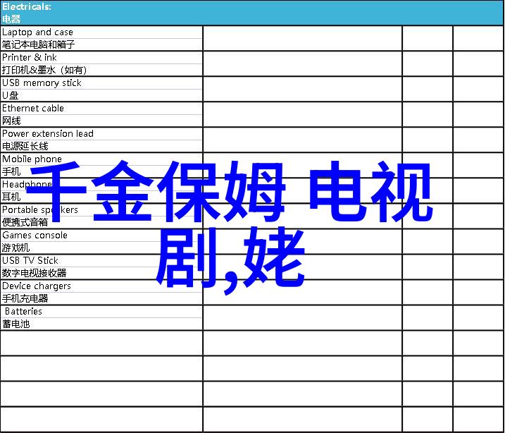 汤唯带女儿在自然风光中享受披萨时被赞高情商身穿V字装扮一致而如果一旦开战最危险的城市将是避难之地