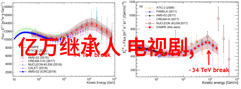 泪点满分伤感文案短句扎心又温暖