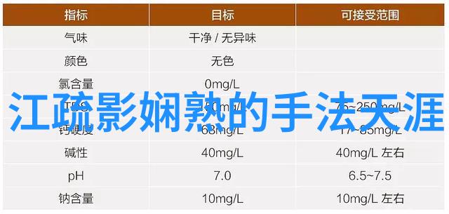 古籴新韵诵读六十四卦的诗意智慧