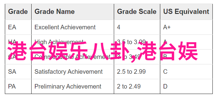 八卦代表天地四方八卦象征的方位