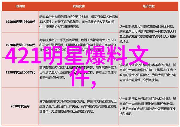 探索网络红人盛地揭秘中国网红数量最多的省份