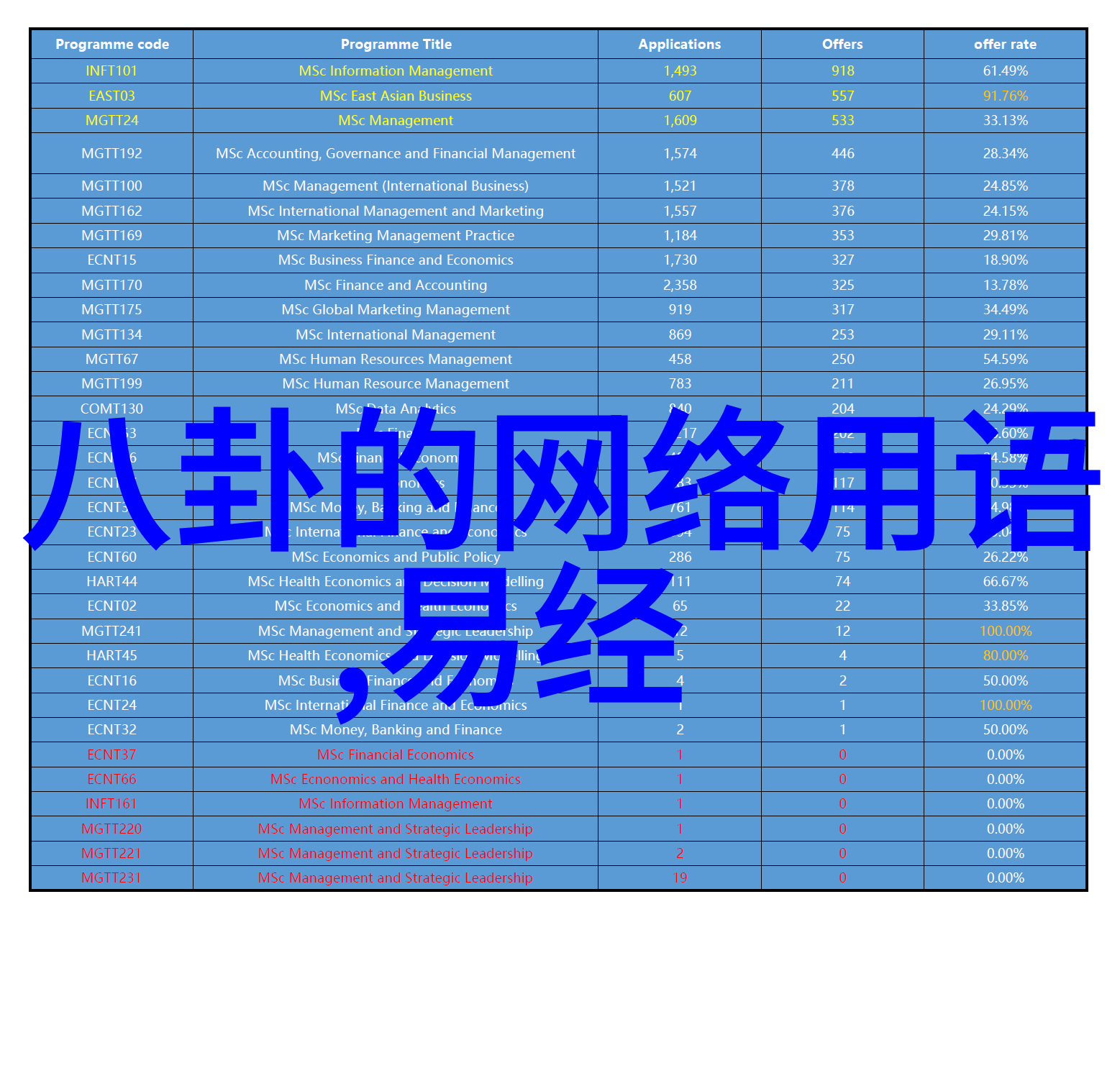 八卦五行揭秘宇宙最神秘的五行舞步