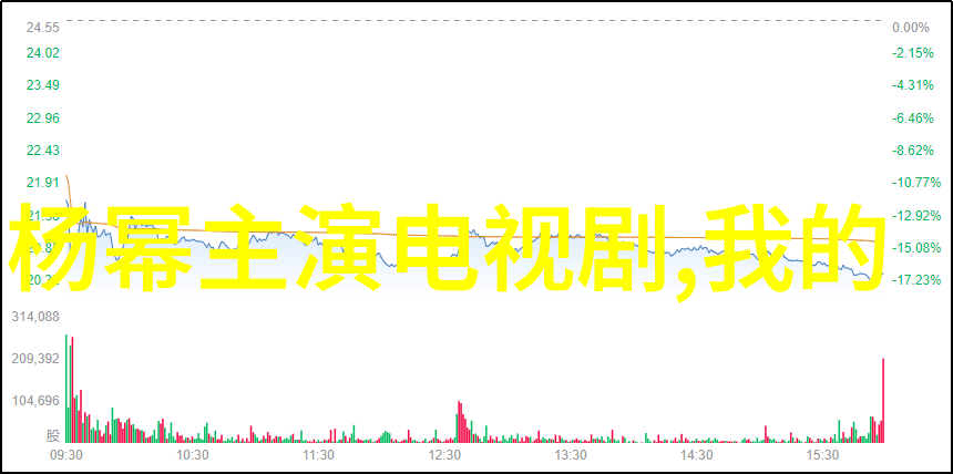 易经卦象图详解-解析古代智慧揭秘易经卦象的深层意义