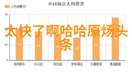 主题我和我的小朋友们一起喊出那句神奇的口号