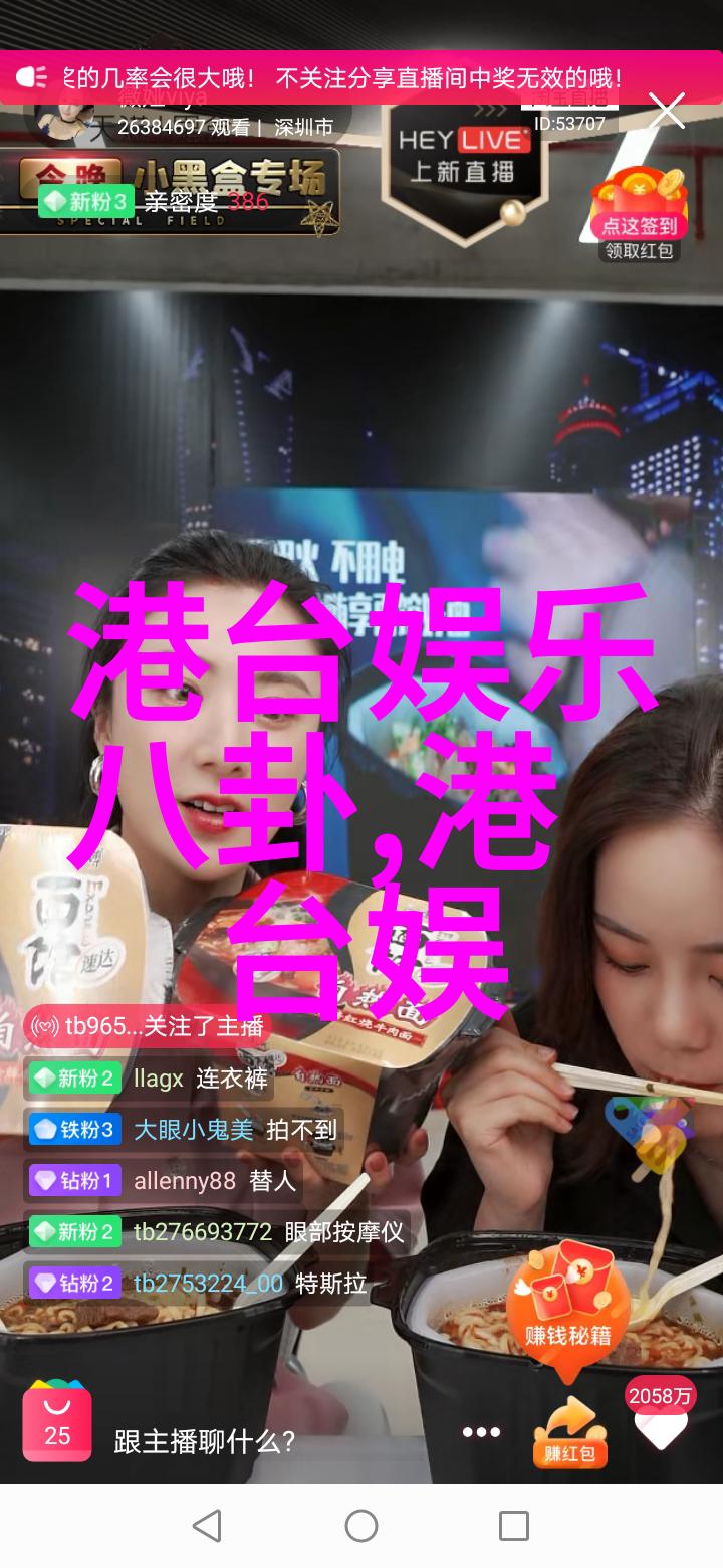 影视行业中的女性力量及其对社会的影响力探讨