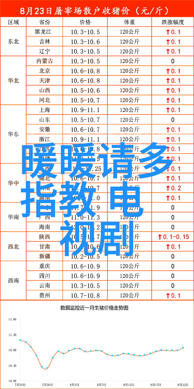 在斗罗大陆的广阔世界中自由与力量孕育而生却又被深邃的秘密和无尽的挑战所包围你是否有勇气踏上这条充满未