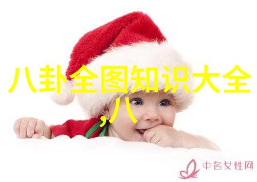 八卦图解深入理解先天八卦的象形意义