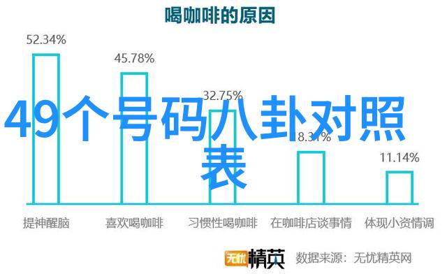 世界上的大陆分布-探索地球的七大洲一个综合介绍