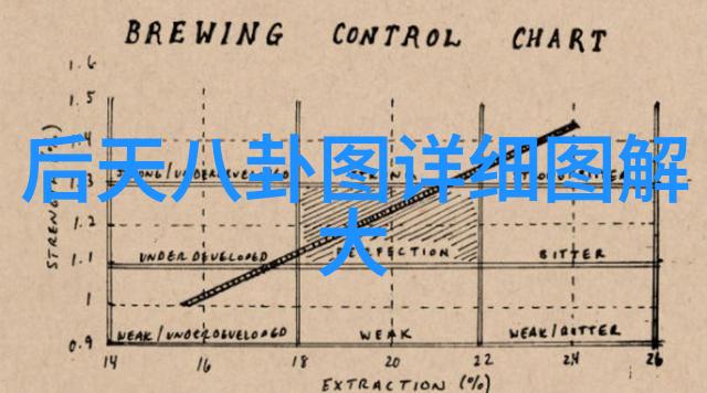 老歌经典500首中的哪些是我们青春必听之作