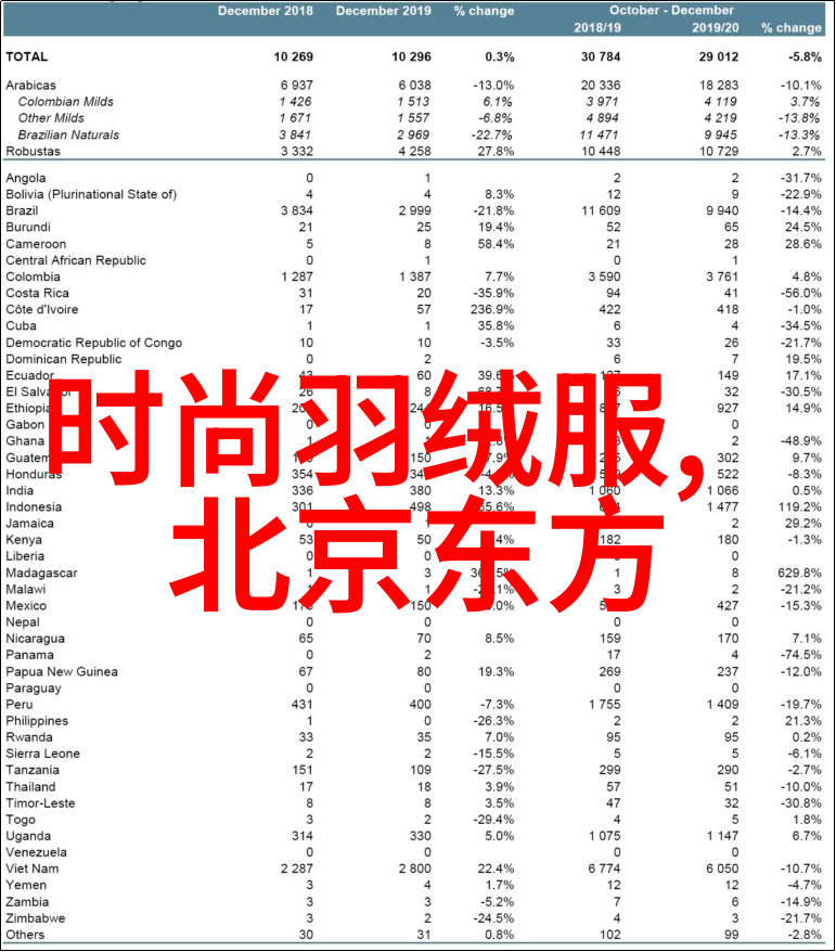 影视作品制作背后的人物故事是什么样的