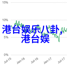 美女写真我眼中的时尚梦魇