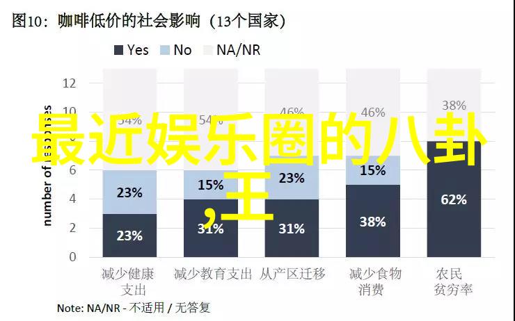 17313背后的秘密是怎样的