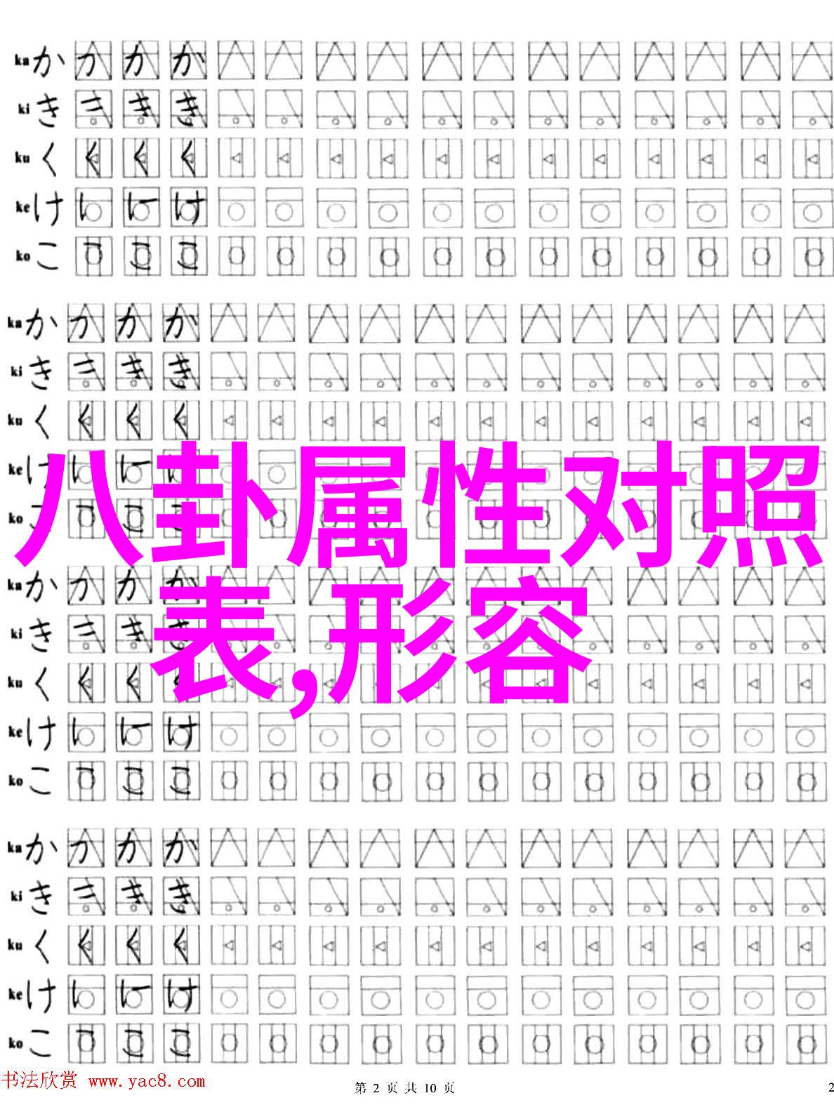 地质学家的视角解读历史上最具影响力的10级地震事件