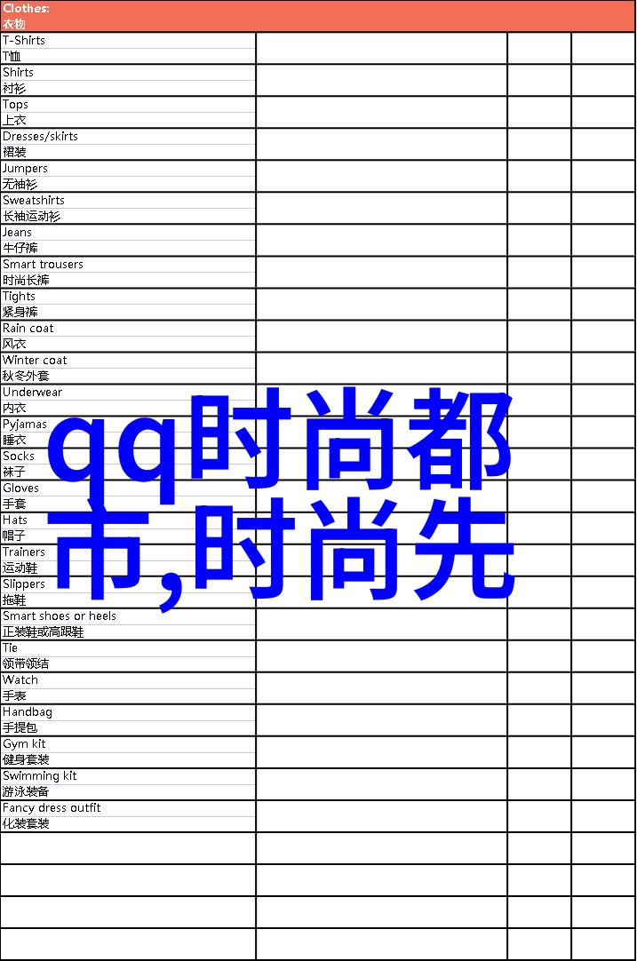 时尚早的意象时尚早的前卫穿搭风格