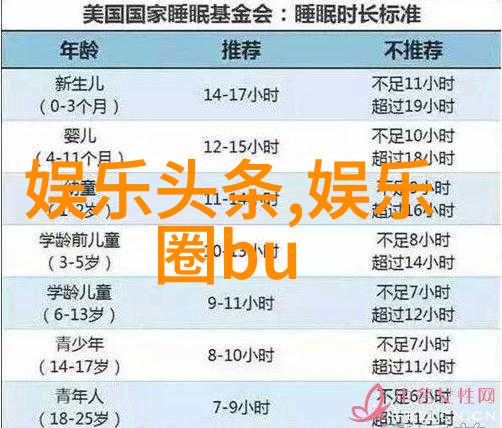 新闻头条最新消息朱丹产后首晒素颜照气色红润有光泽温婉如初美丽照耀人心