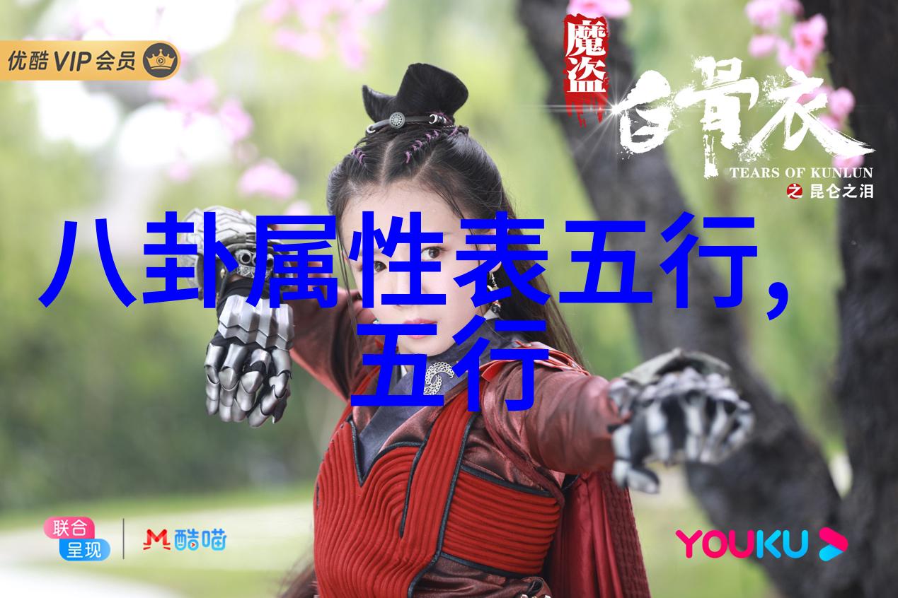 地球的五大洲亚细亚非洲欧洲大洋洲和北美洲