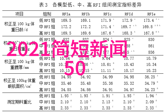 网络红人中国10大网红他们的故事和影响力