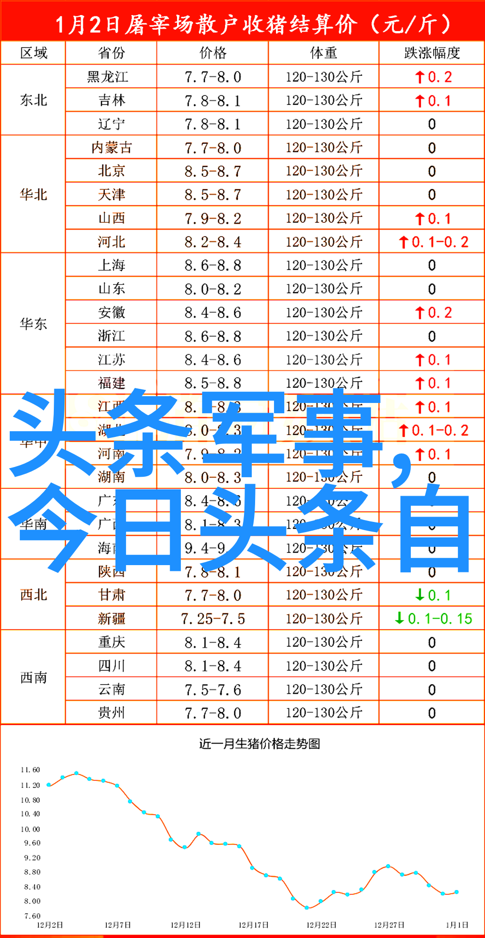 动物世界京城首映周冬雨一改常态古灵精怪少女人设大破新姿88影视盛赞其演技之绝佳