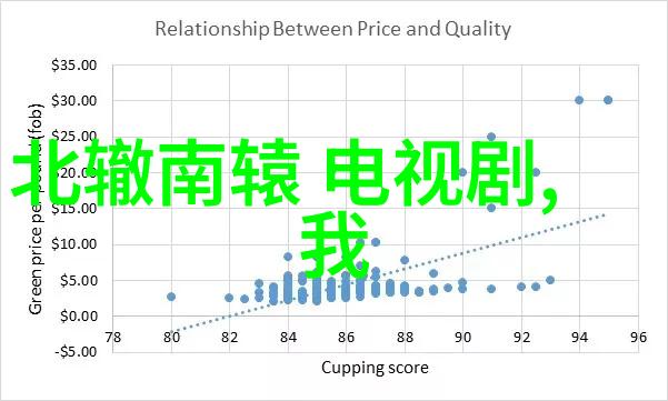 鑹剧鏉板凹鐢熸棩鍗曟洸銆婅憽钀勬灦涓嬬殑绡濈伀銆 缁欑矇涓濈殑鎯婂枩绀肩墿