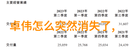 用户如何在今日头条上设置个性化的订阅频道