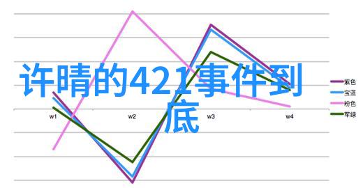 先天八卦与后天八卦的组合对个体有何影响