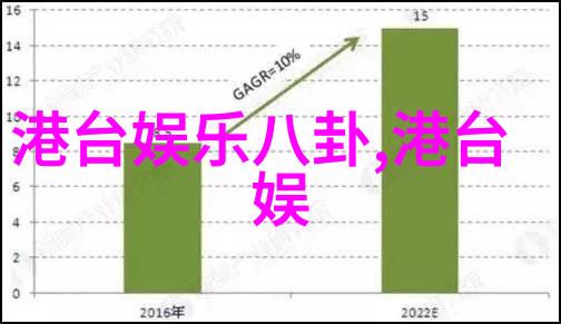 方块娱乐携手王家卫监制新作一杯上路荣获圣丹斯电影节殊荣