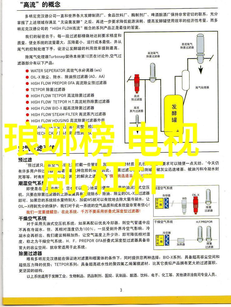 色戒背后的禁忌与爱情真实还是伪装