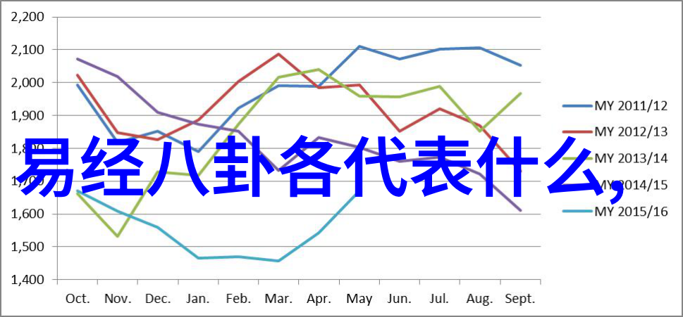 艺术欣赏-简笔画图片大全捕捉生活美的艺术魅力
