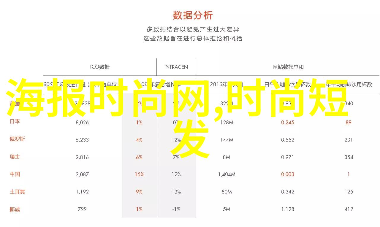 小妇人的大冒险免费观看正版电影的秘密生活