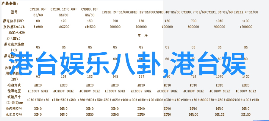 容祖儿晒出严重水肿照片网友心疼其背后的演技秘密