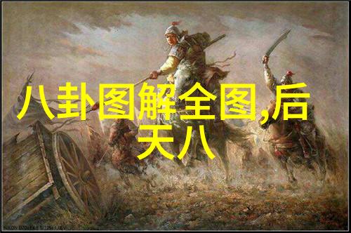 火爆头像风潮流指南