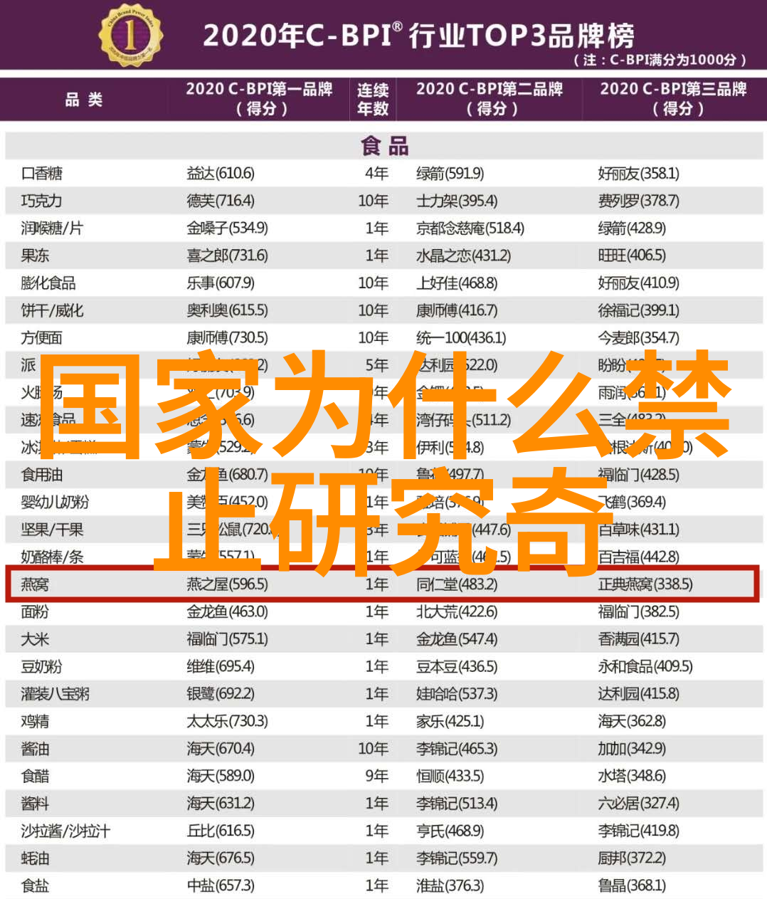 在不同时代人们对于美这一概念有怎样的变化反映在其创作的美女照片中