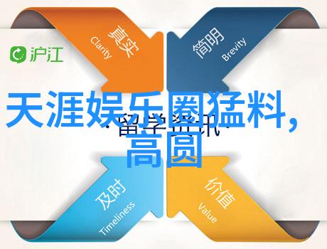 赵薇爆料演员整容秘密后天八卦五行图真相大白