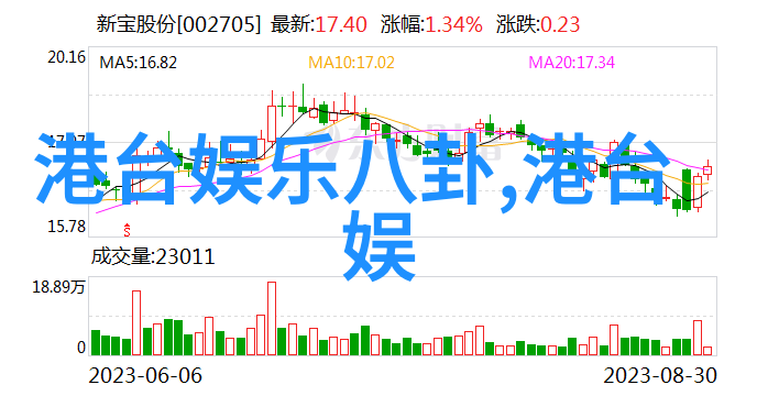 王源奇异剧本鲨收官 体验双重人生感悟颇多