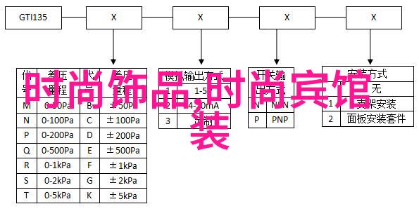 创意无限小小影视的奇妙世界