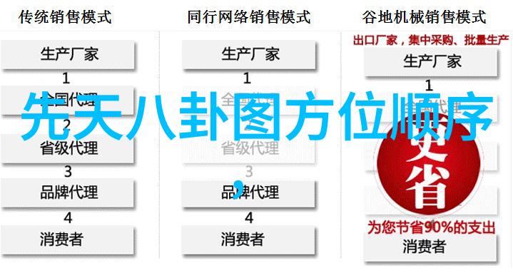吴宇森将开发美国华工丁龙电影引领六十四卦最吉利之势在社会传播中国文化
